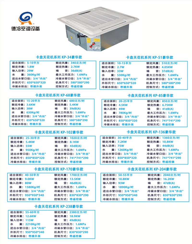 卡式明装风机盘管 (12).png